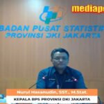 Diskon tarif listrik penyumbang deflasi Januari 2025 di Jakarta